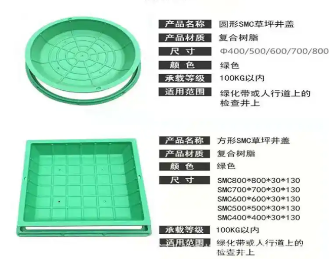 东升镇树脂复合种植井盖展示
